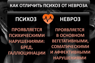 Лечение психоза в Зернограде